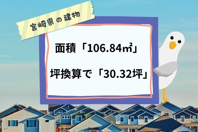 宮崎県の建物の平均的な大きさ