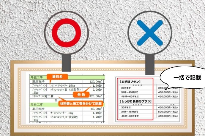 単純に塗装面積だけでは判断できないむずかしい問題