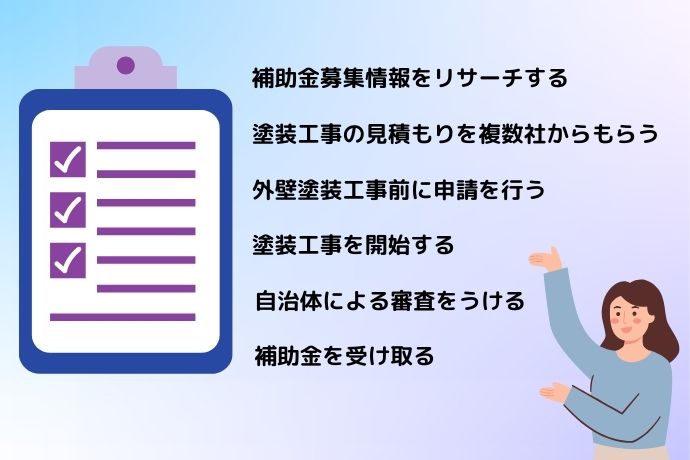 外壁塗装での補助金の申請フロー