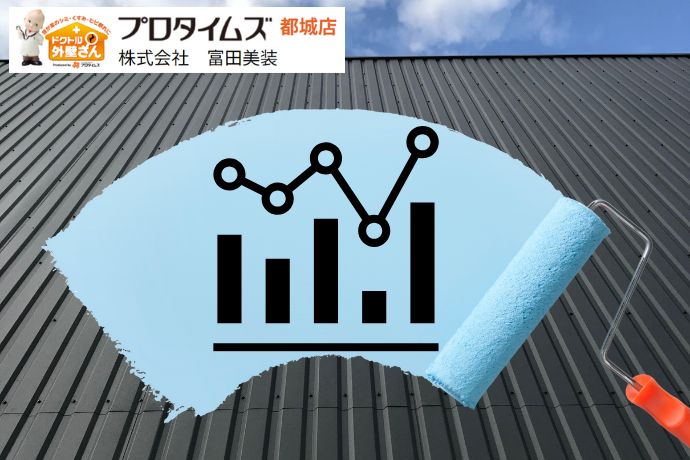 「電気代は下がる？いのちは守れる？」数字で納得する屋根塗装